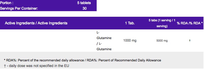 L-Glutamine 1000 (150 таб)
